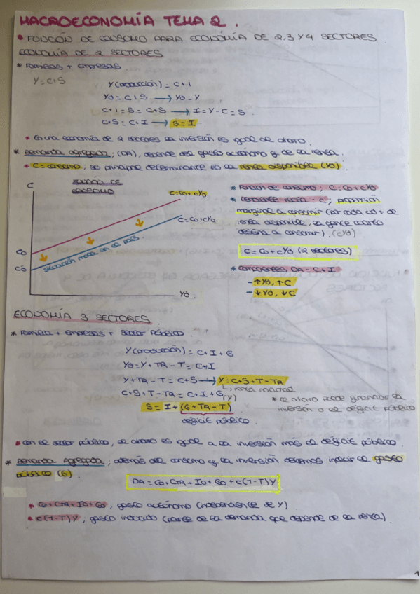 TEMA-2-Preguntas-importantes.pdf