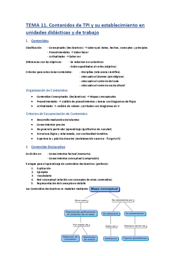 Resumen-Tema-11.pdf