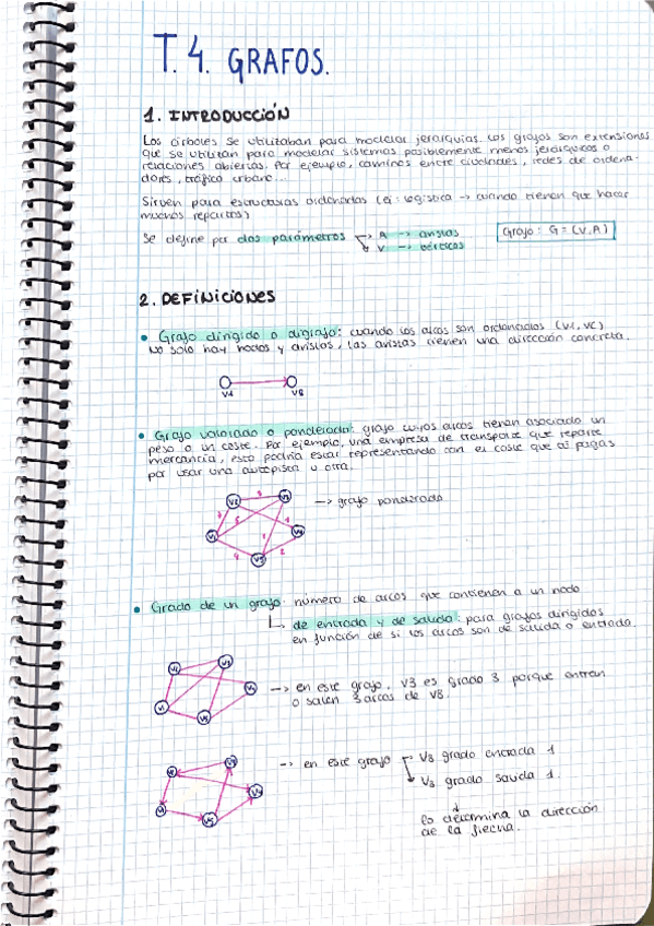 CASTELLANO - BLOQUE 3 GRAFOS Y EJEMPLOS CON EJERCICIOS.pdf