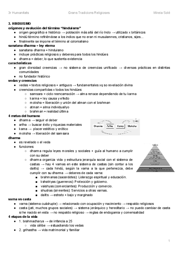 hinduisme-esquema.pdf