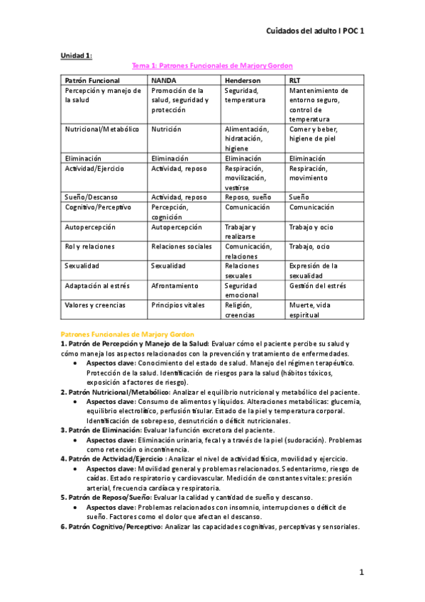 Super-resumen-cuidados-l-poc-1.pdf