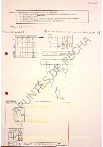 TEMA 3. Circuitos combinacionales.pdf