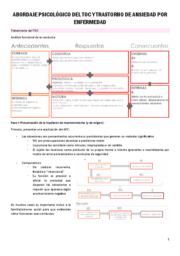 9.-ABORDAJE-PSICOLOGICO-DEL-TOC-Y-TRASTORNO-DE-ANSIEDAD-POR-ENFERMEDAD.pdf