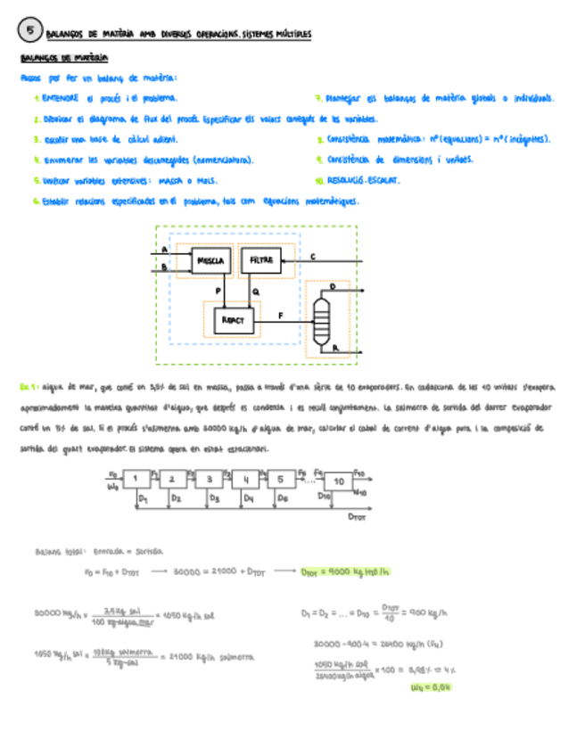 Apunts-Tema-5--Exemples-Resolts.pdf