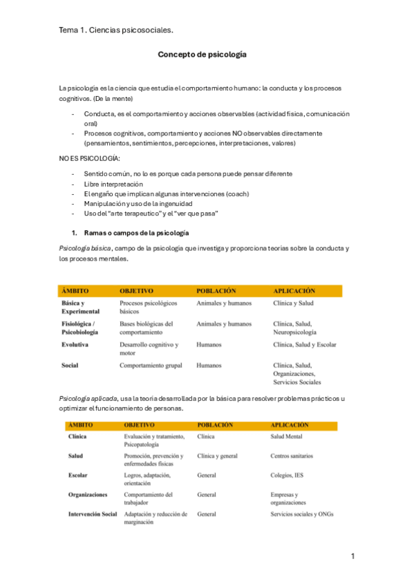 T1-CIENCIAS-PSICOSOCIALES.pdf