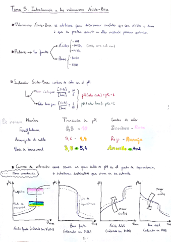 Tema 5. Introducción a las valoraciones Ácido-Base.pdf