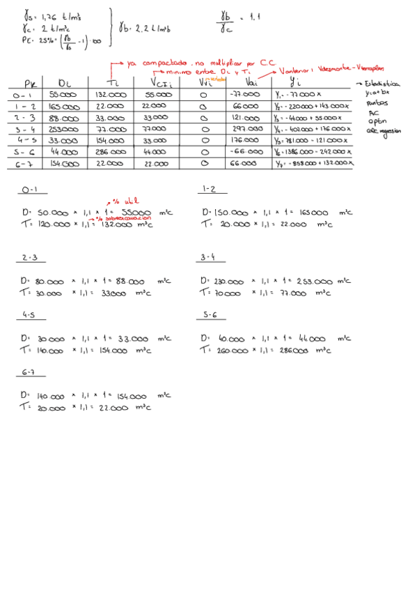 Ejercicios-Recuperacion.pdf