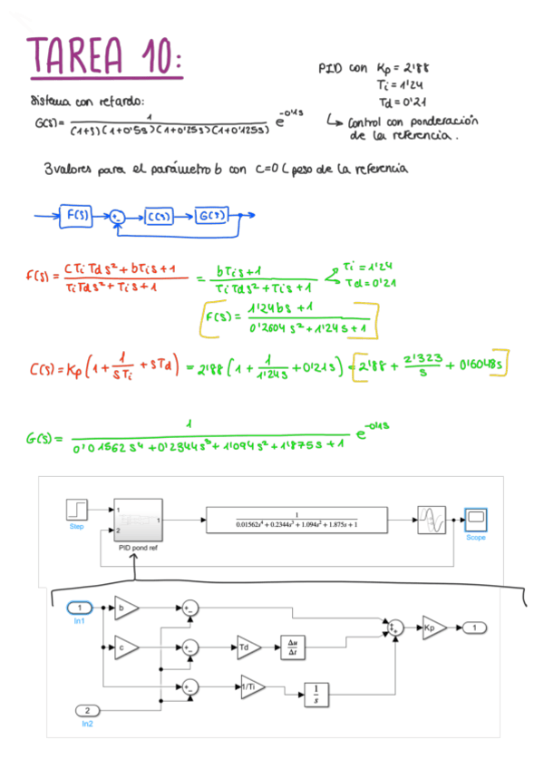 Tarea-10-Resuelta.pdf