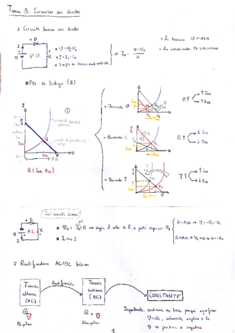 Tema 3. Circuitos con diodos.pdf