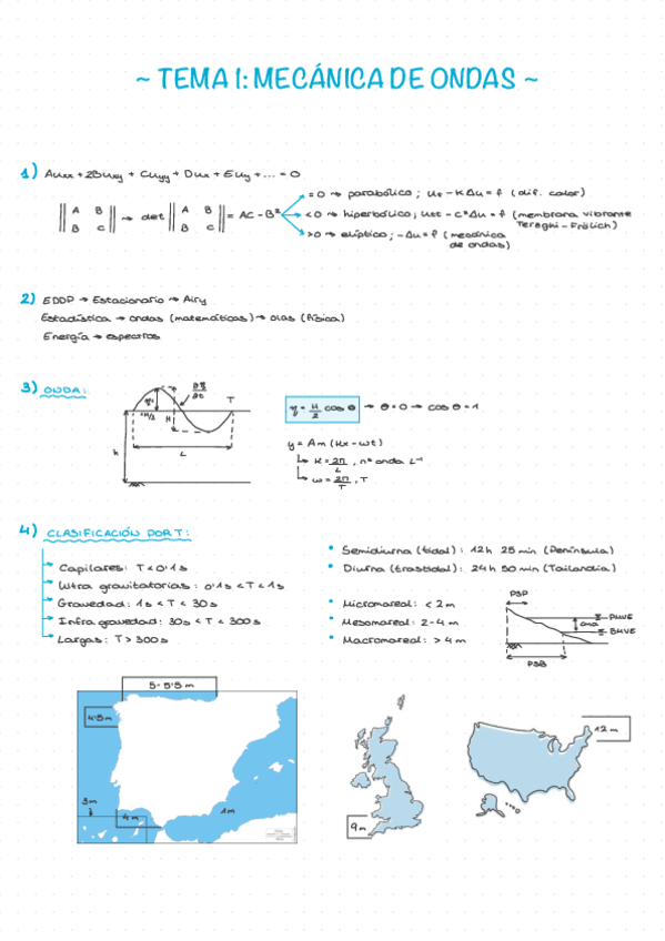 TEORÍA MARÍTIMA PARCIAL 1.pdf