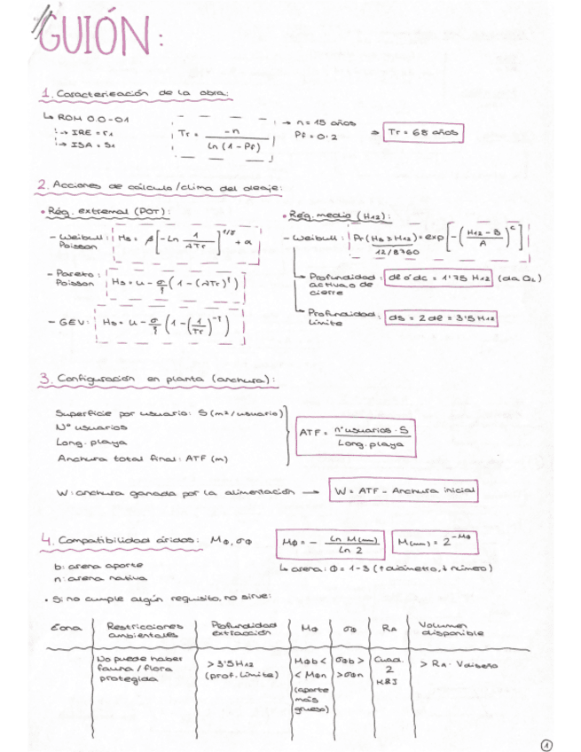 GUIÓN Y EJERCICIOS COSTAS PARCIAL 1.pdf