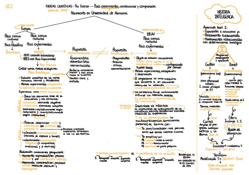 esquema-UC2.pdf