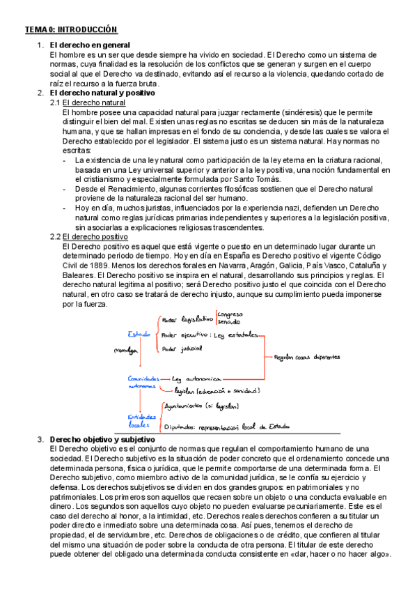 TEMA-0-DERECHO.pdf