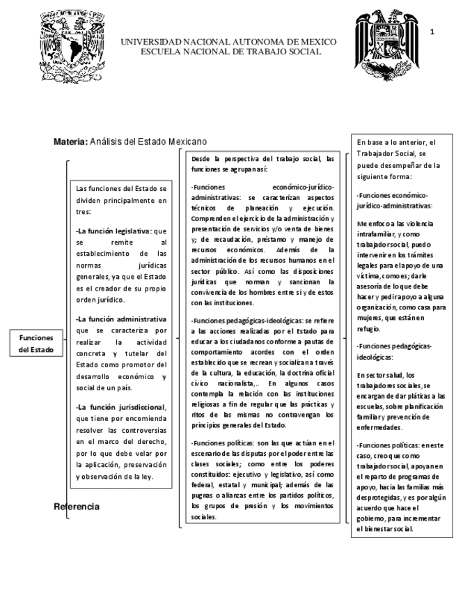 funciones-del-estado-Mexicano.pdf