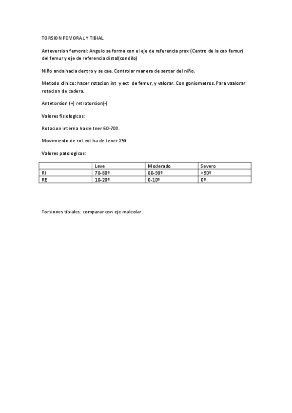 Apuntes-torsion-femoral-tibial.pdf
