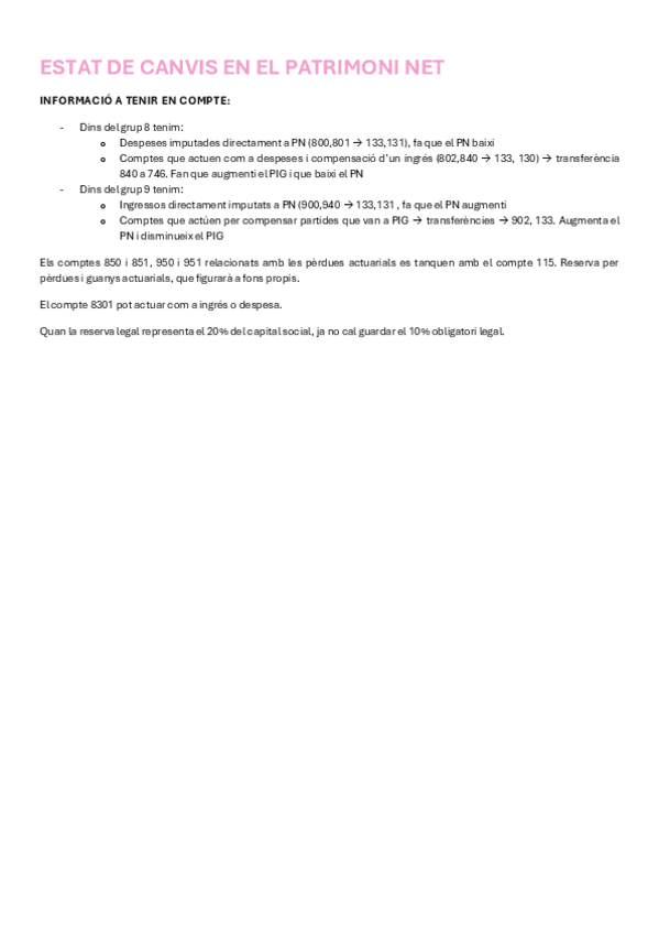 ESTAT-DE-CANVIS-EN-EL-PATRIMONI-NET.pdf