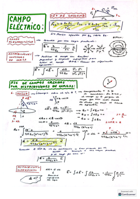 Electrostatica.pdf