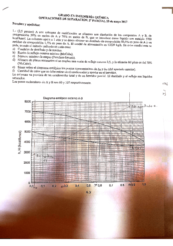 os-2o-parcial.pdf