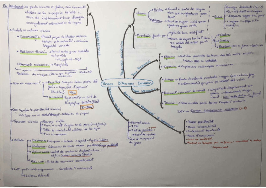 Riscos-dact-interna--Subsidencia-i-esfondrament.pdf
