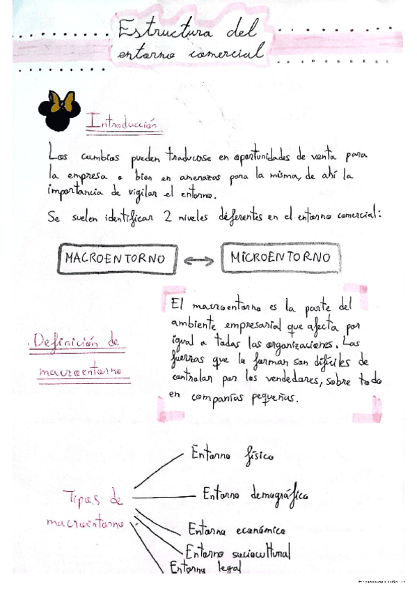 Tecinas-Dependienta-de-comercio-Parte-1.pdf