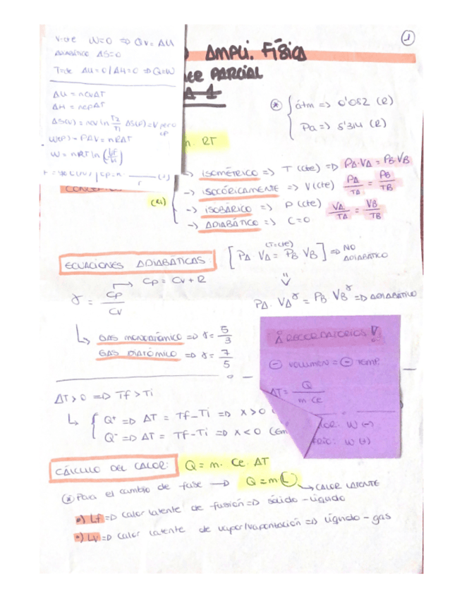Formulario.-PrimerParcial.pdf