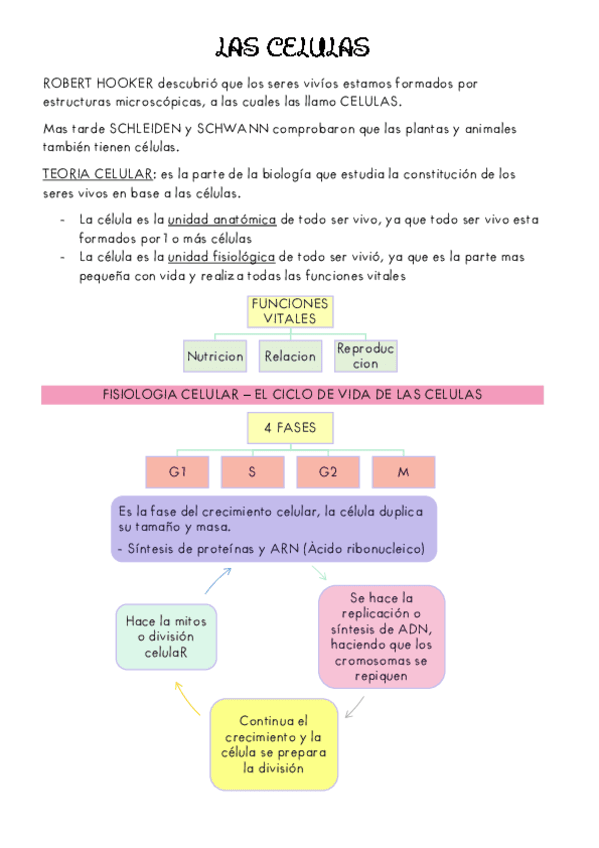 LAS-CELULAS.docx.pdf