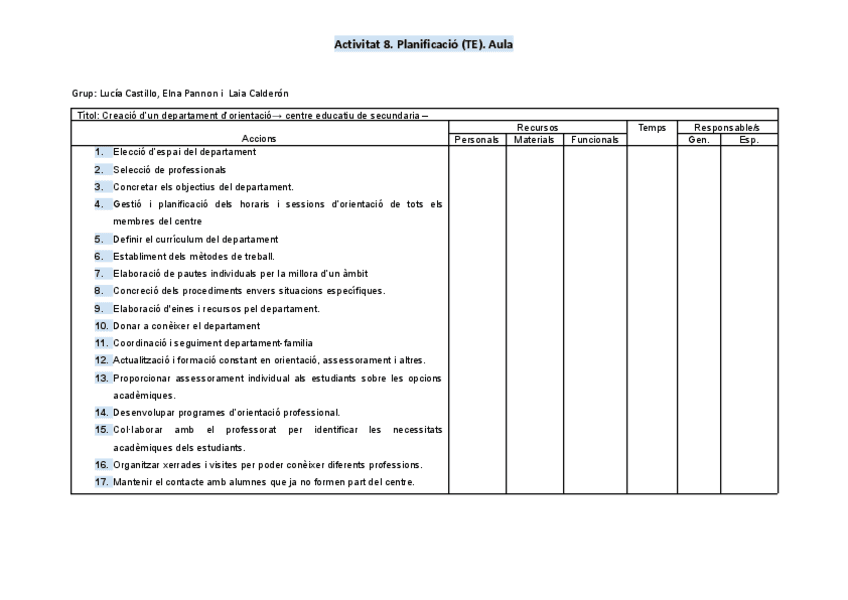 Activitat-8.-Planificacio-TE.docx.pdf