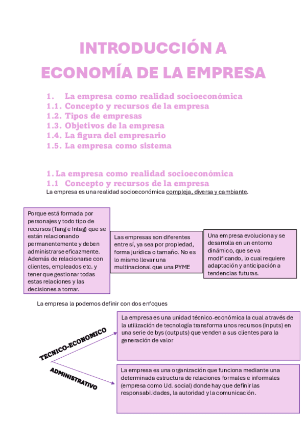 TEMA-1-INTRODUCCION-A-ECONOMIA-DE-LA-EMPRESA.pdf