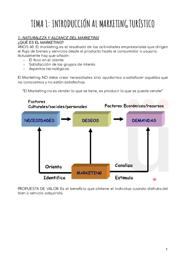 TEMA-1.pdf