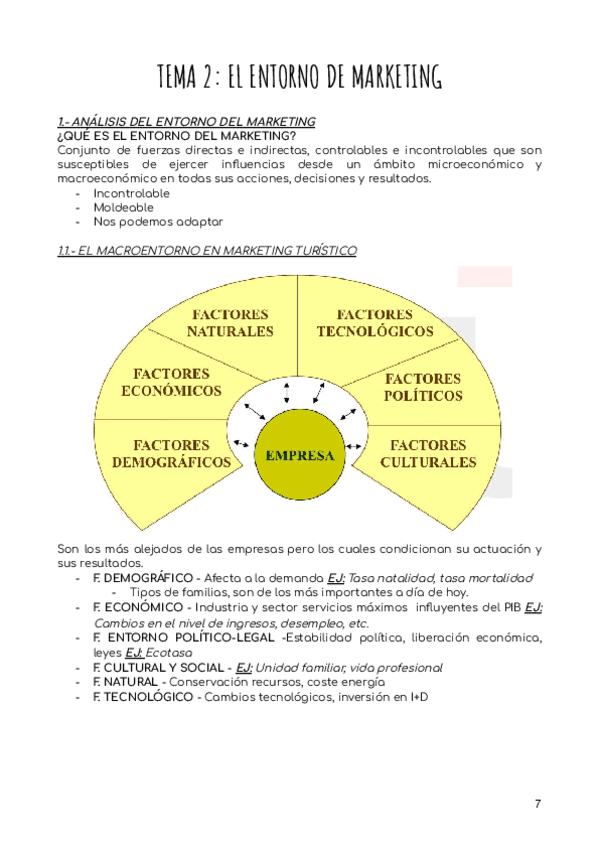 TEMA-2.pdf