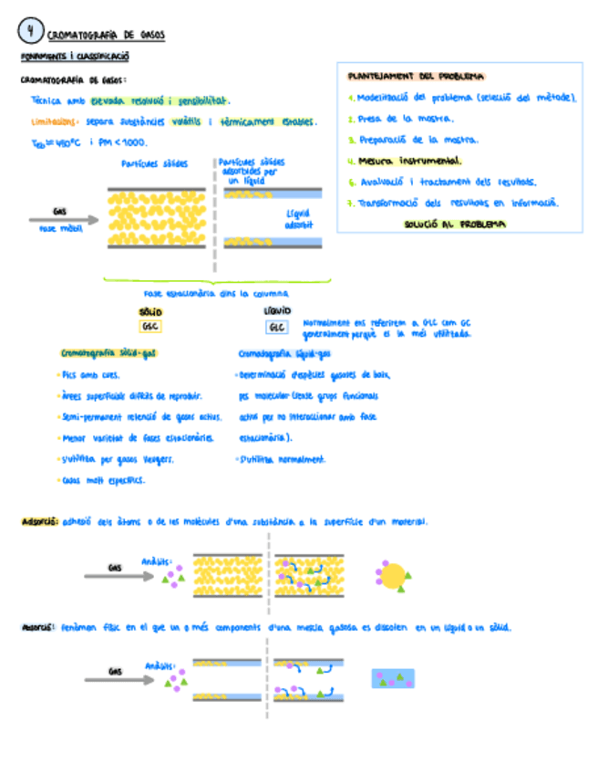 Apunts-Tema-4-TS.pdf