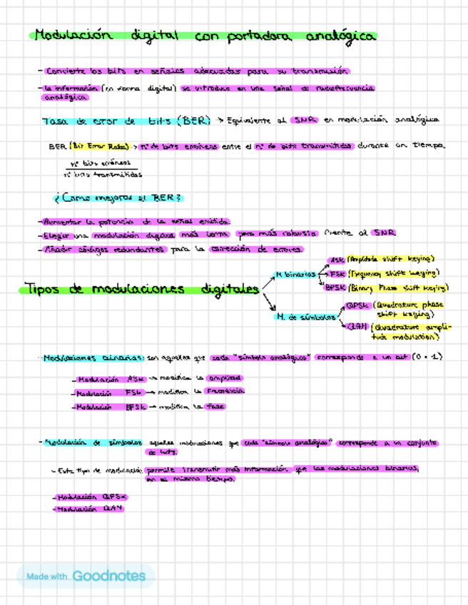 Apuntes-modulacion-digital.pdf