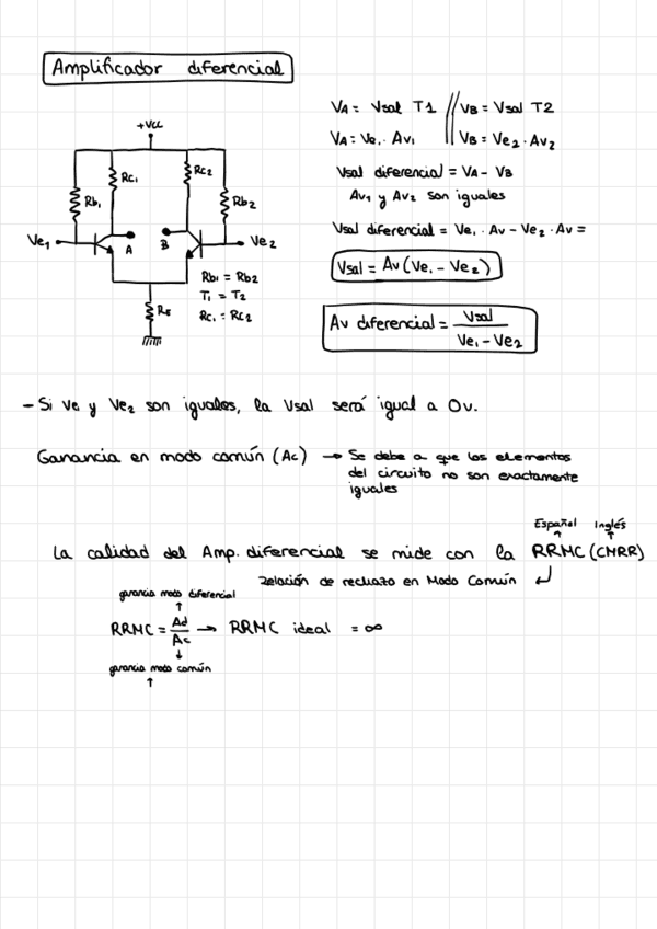 Amplificadores-operacionales.pdf