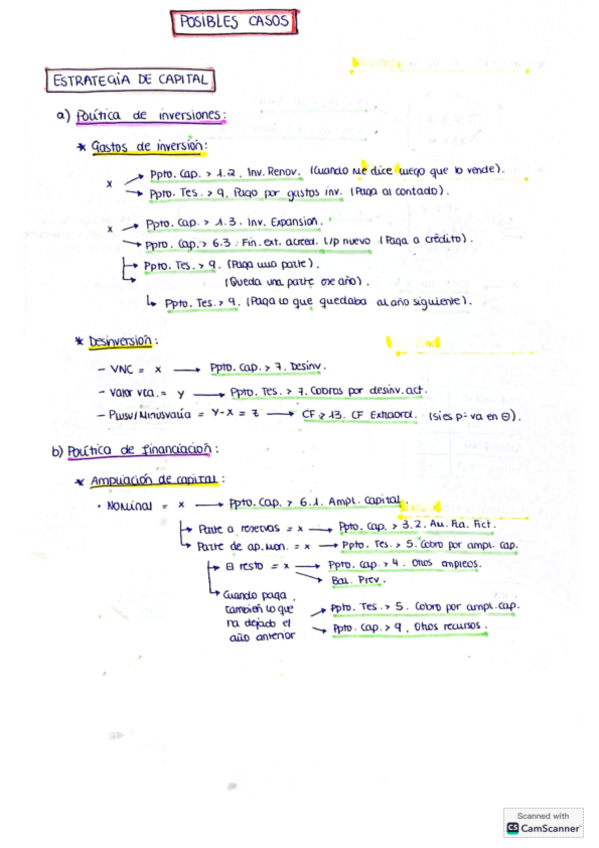 Casos-posibles-PF-Teoria-practica.pdf