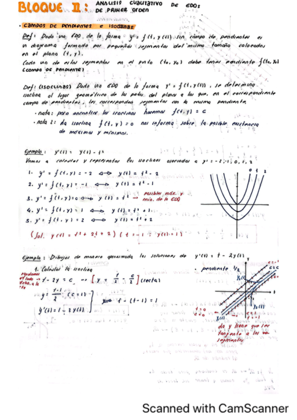 CUADERNO-BLOQUE-2.pdf