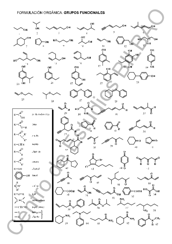 formulacion-organica-2-con-solucion-INGENIERIA-QUIMICA-CEB.pdf