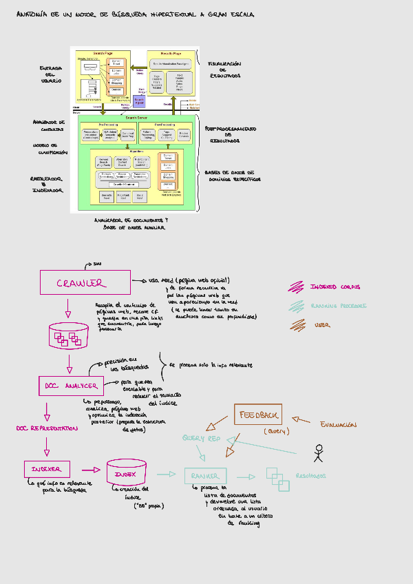 Tema2.pdf