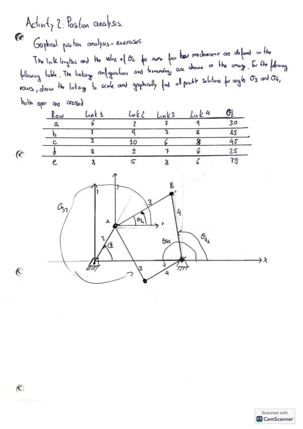 Activity2-Position-analysis-2.pdf