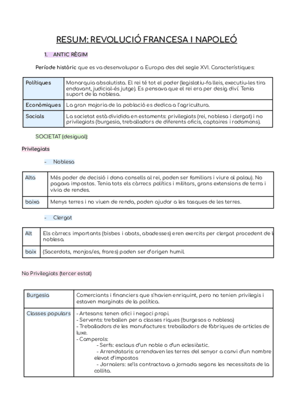 REVOLUCIO-FRANCESA-I-NAPOLEO.pdf