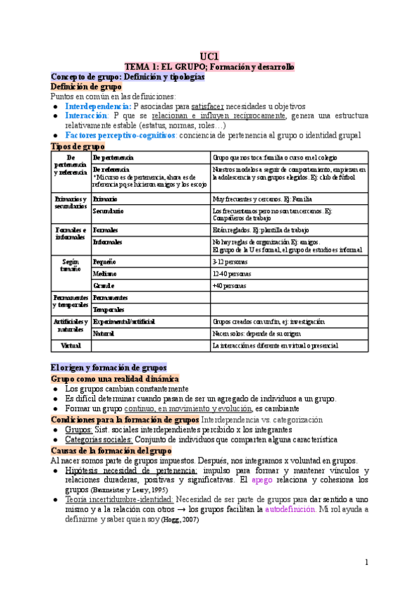 UC1-Psicologia-de-la-interaccion-social.pdf