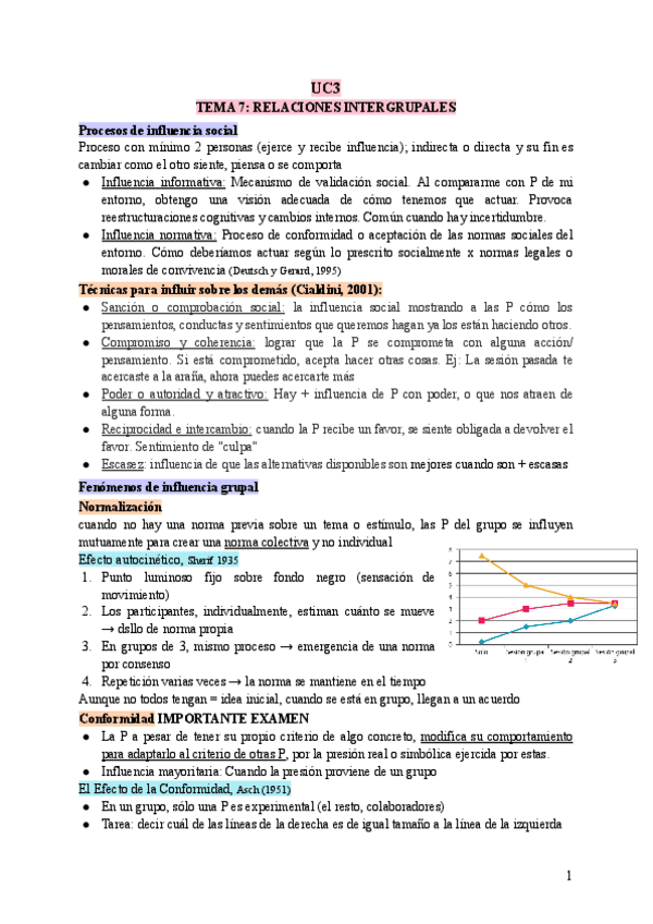 UC3-Psicologia-de-la-interaccion-social.pdf