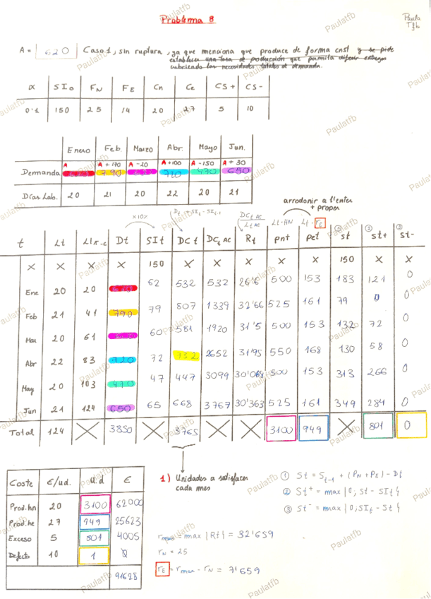 OPProblema8_NOTA:10.pdf