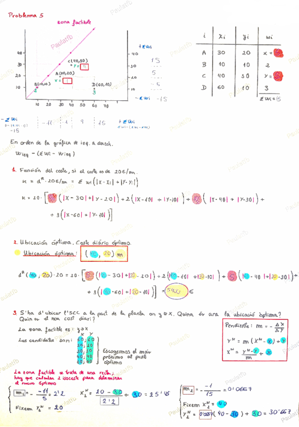 OPProblema5_NOTA:10.pdf