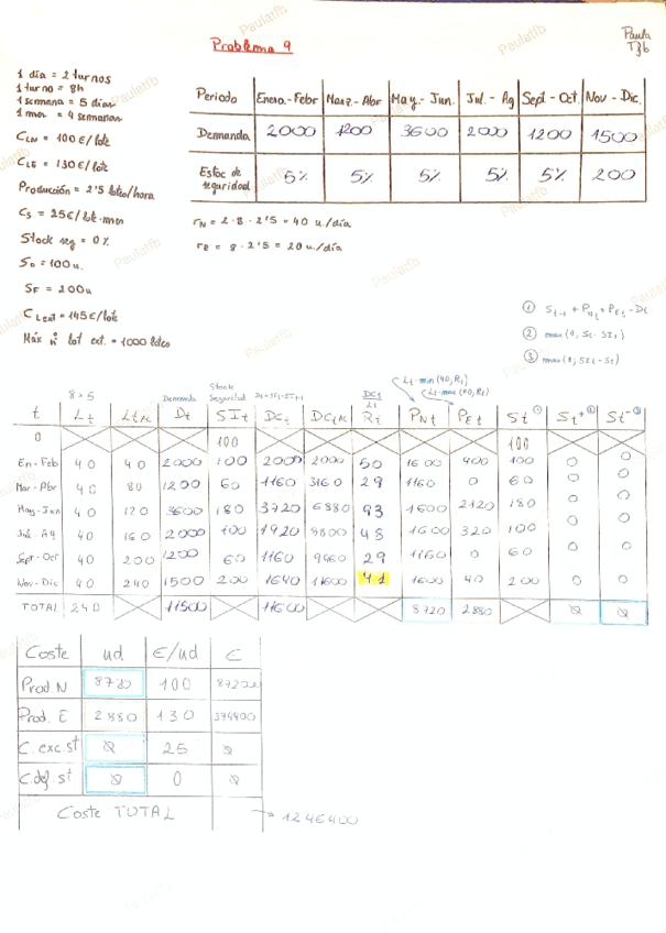 OPProblema9_NOTA:10.pdf