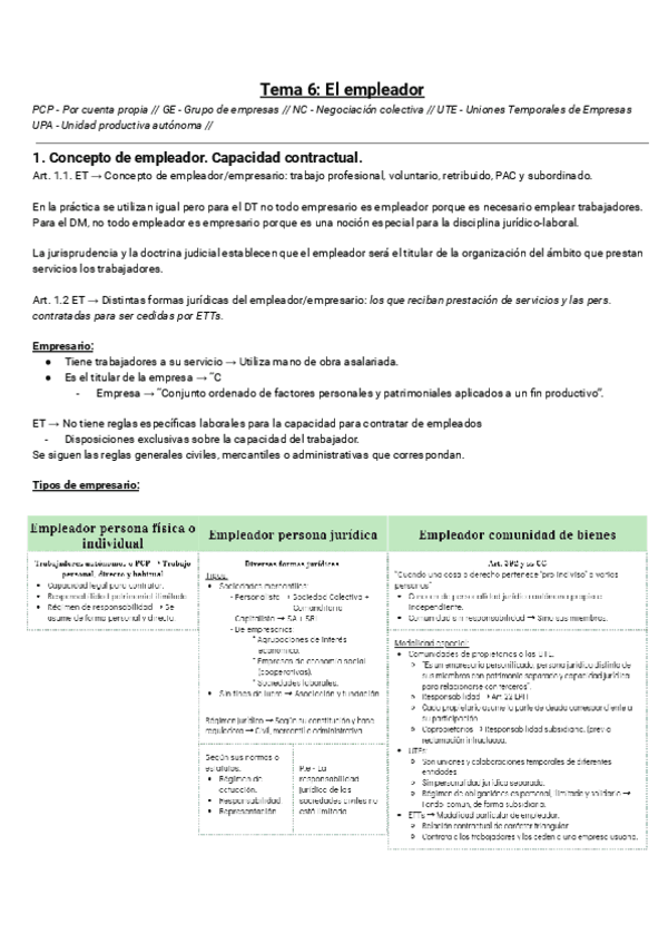 Tema 6 - El empleador.pdf