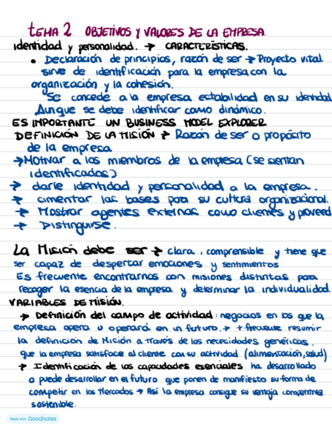 Tema-2-direccion-estrategica.pdf
