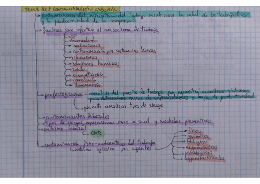 Tema-12-Comunitaria-1.pdf