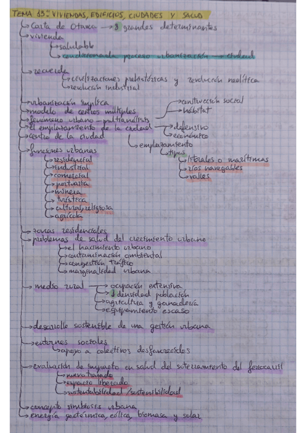 Tema-13-Comunitaria-1.pdf
