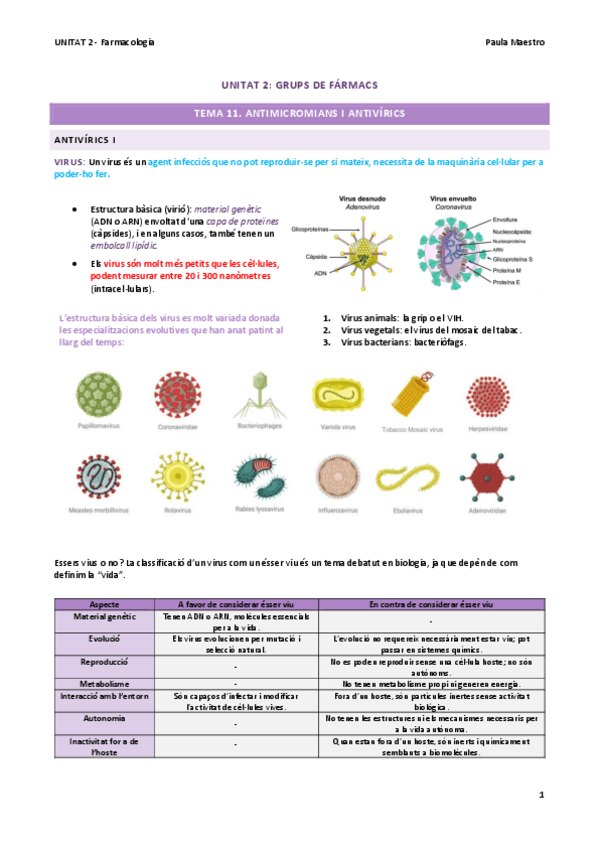 UNITAT-2.6-Farmacologia.pdf
