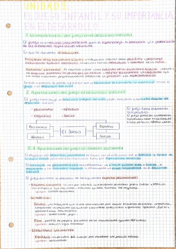 Tm2.-El-juego-infantil-y-su-importancia-en-el-desarrollo..pdf